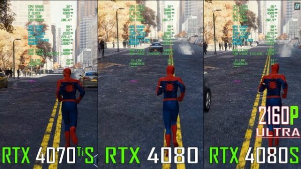 RTX 4070Ti SUPER vs RTX 4080 vs RTX 4080 SUPER // PC GAMES BENCHMARK TEST ||