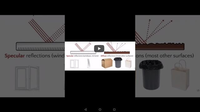 Пситеррор. Гангсталкинг. Лидар - новая угроза частной жизни. Выпуск 32 смотреть онлайн