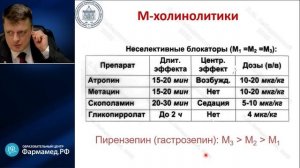 Физиология и фармакология холинергических рецепторов Лебединский К.М.