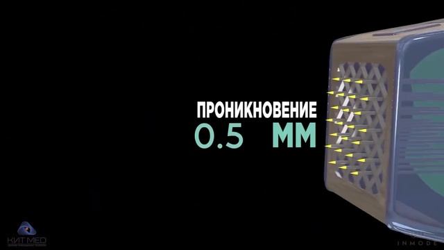 Morpheus8 смотреть онлайн