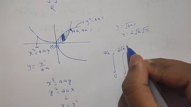 Find the area bounded by the parabolas y²=4ax and x²=4ay| Trick decoded | Integral Calculus смотреть онлайн