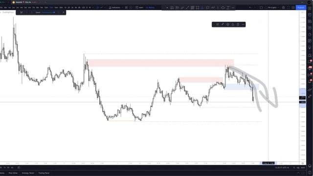 6. Mar 15, 2022 - Recap with Q_A смотреть онлайн