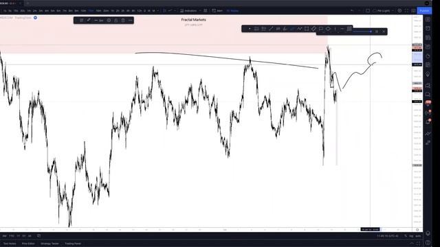 37. June 13, 2022 - Recap with Q_A смотреть онлайн