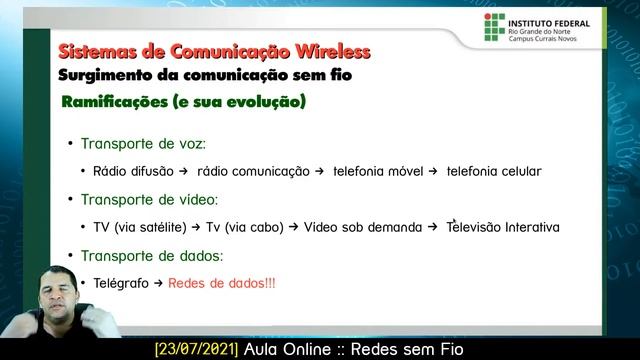 [23/07/2021] Aula Online :: Redes sem Fio смотреть онлайн