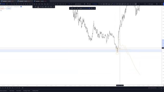 8. May 5, 2022 - NY Live Session смотреть онлайн