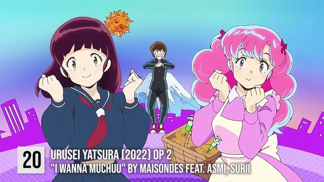 My Top 40 Anime Openings of Winter 2023 смотреть онлайн