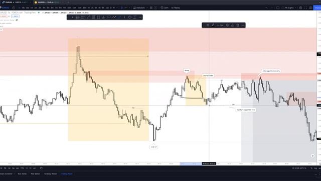 2. Mar 8, 2022 - Recap with Q_A _ Notion edits смотреть онлайн