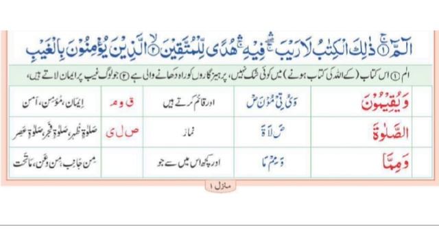 Ep#2 Surat al baqarah( Ayat n-° 1,2,3,4,) Surat bakhra tarjuma ka sath[ word by word ] lyrics смотреть онлайн