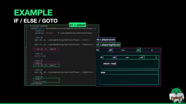 18. IF  ELSE  GOTO - Practice