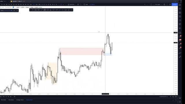 3. Mar 9, 2022 - Recap with Q_A смотреть онлайн