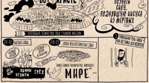 Обзор: послание к Ефесянам