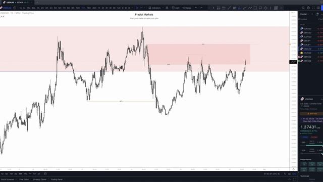 26. September 30, 2022 - Live NY Session - EOW Recap смотреть онлайн