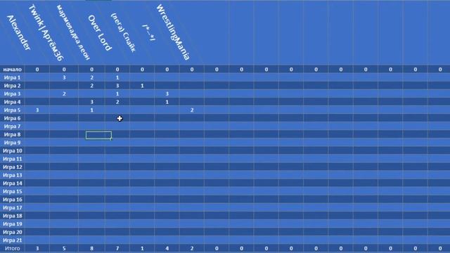 Легование среди мальчиков смотреть онлайн