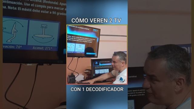 Cómo ver en 📺2📺 TV CON 📡 DECODIFICADOR смотреть онлайн