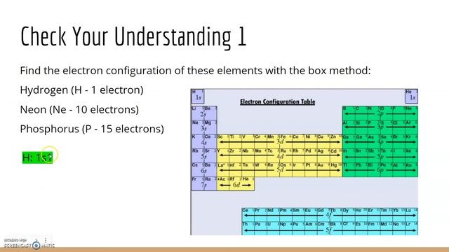 High School Chemistry: Electron Configuration смотреть онлайн