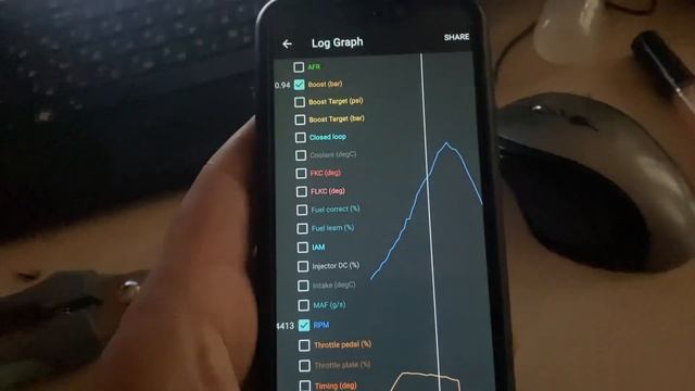 Как убрать передув Subaru Legacy Ej20x Vf44 МКПП дорест 2005