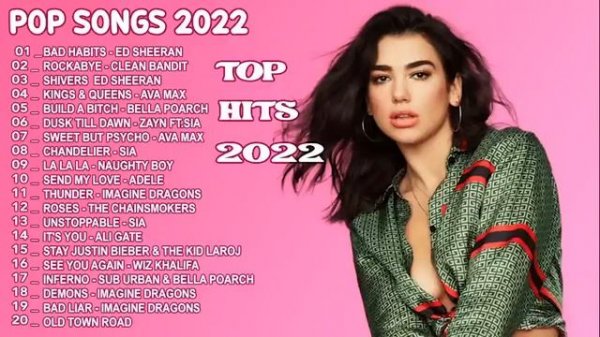 TOP 40 Songs of 2021 2022    Best English Songs Best Hit Music Playlist on Spotify