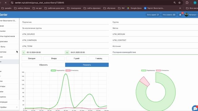обзор сенлера