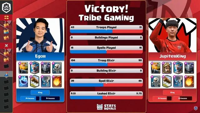 Clash Royale League: CRL West 2020 Spring | Week 3 Day 2! (ITALIANO) смотреть онлайн