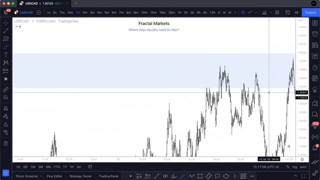 49. July 12, 2022 - Recap with Q_A смотреть онлайн