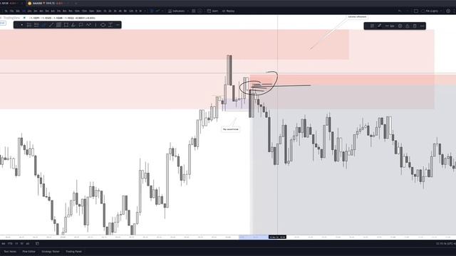11. Mar 22, 2022 - Recap with Q_A смотреть онлайн