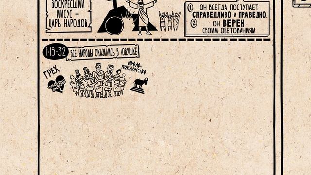 Обзор: послание к Римлянам 1-4 смотреть онлайн