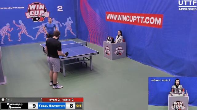 Лукандер Даниил 0-3 Гедзь Валентин Турнир Восток 2 WIN CUP 19.03.2021. Прямой эфир Зал 2. смотреть онлайн