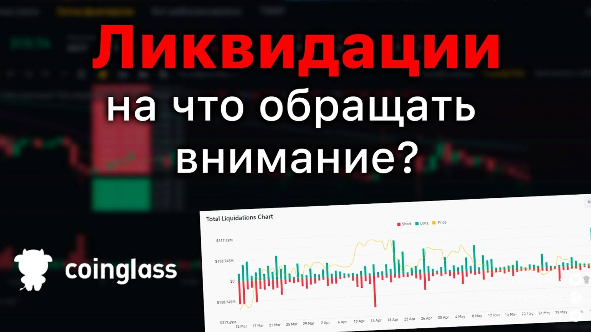 Ликвидации - на что обращать внимание？#coinglass