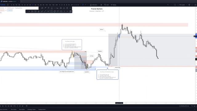 24. May 3, 2022 - Recap with Q_A смотреть онлайн