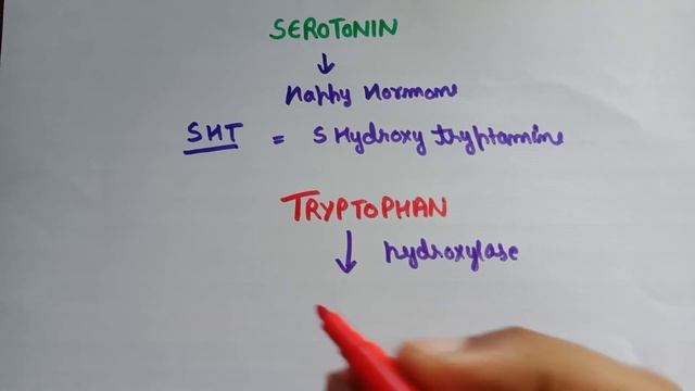 Serotonin synthesis | biosynthesis of serotonin | metabolism of tryptophan | 5 hydroxytryptamine смотреть онлайн