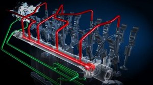 Common Rail. Принцип работы системы подачи топлива в 3D.