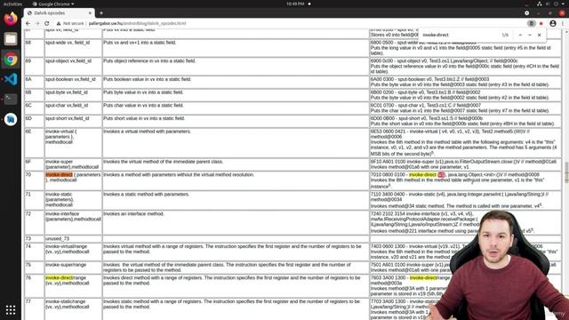 25. Smali - Objects And Methods