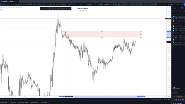 41. June 20, 2022 - Recap with Q_A смотреть онлайн