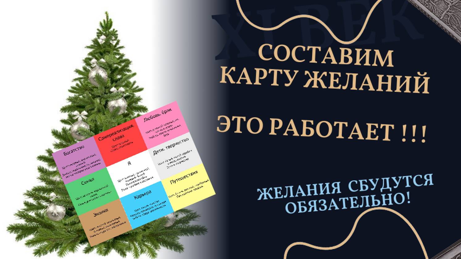 Карта желаний на 2025год.Желания сбудутся обязательно!