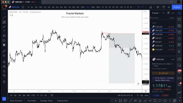 55. August 24, 2022 - Midweek Recap _ Live Trading Session смотреть онлайн