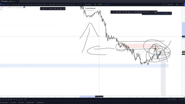 38. June 14, 2022 - Recap with Q_A смотреть онлайн