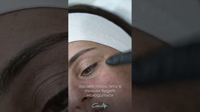 Контурная пластика в Пятигорске смотреть онлайн