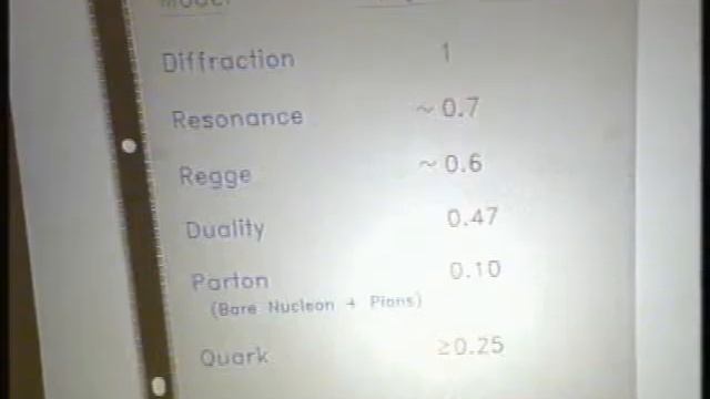 CERN Nobel Prize in Physics 1990 for their pioneering investigations PART2 смотреть онлайн