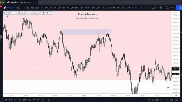 50. July 14, 2022 - Recap with Q_A смотреть онлайн