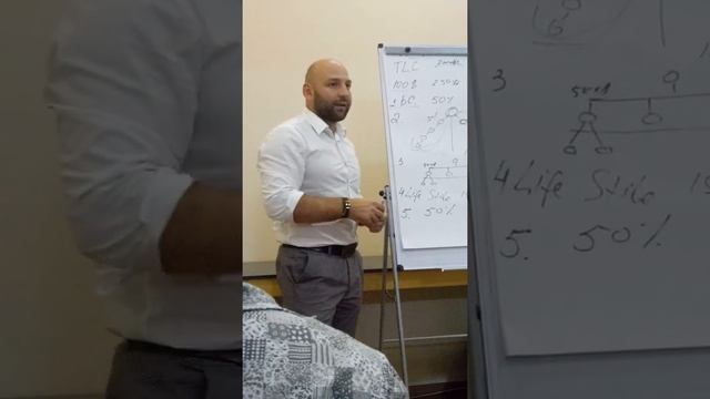 Спешите! Предстарт TLC (Total Life Changes) на рынках СНГ. и Европы. смотреть онлайн