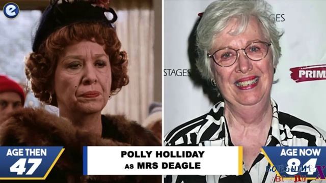 Гремлины (1984) Актеры: Тогда и сейчас ⭐️ (37 лет спустя) смотреть онлайн