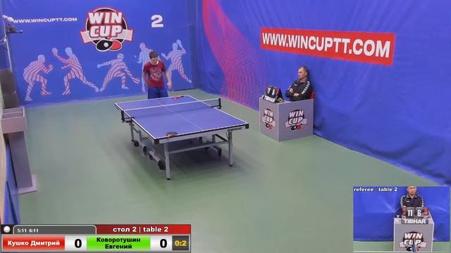 Кушко Дмитрий 1-3 Коворотушин Евгений Восток 2 WIN CUP 06.08.2020. Прямой эфир. Зал 2. смотреть онлайн