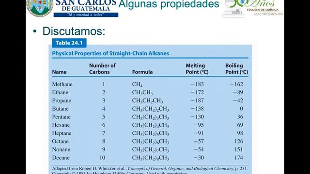 Clase 6, Aromáticos смотреть онлайн