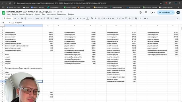 Оптимізація кулінарного каналу | YOTUBE SEO 2024 смотреть онлайн