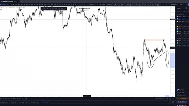 42. June 21, 2022 - Recap with Q_A смотреть онлайн