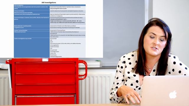 Paediatric Acute Kidney Injury - Paediatric Emergencies 2020 смотреть онлайн