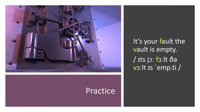 Improve Your British English Pronunciation - The / f / in Fan and the / v / in Van смотреть онлайн