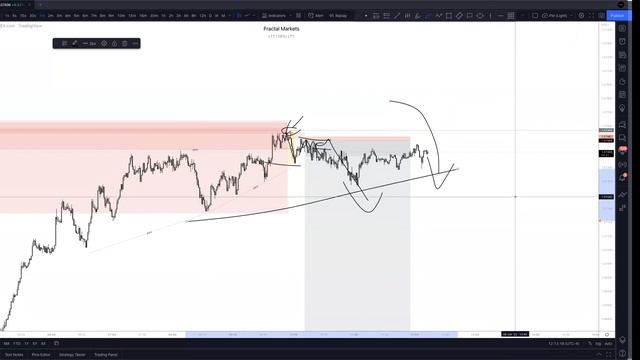 36. June 8, 2022 - Recap with Q_A смотреть онлайн