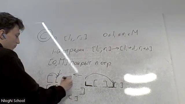 ЗШП NlogN 2025 - 04.01.2025 - разбор второго контеста