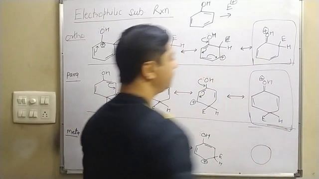LECTURE 5 - Rxn of Phenol with Zn, NH3, Br2, HNO3 | Electrophilic Subs | Friedel Crafts Alkylation